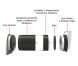 Rekuperácia GetAir SmartFan 70 SET